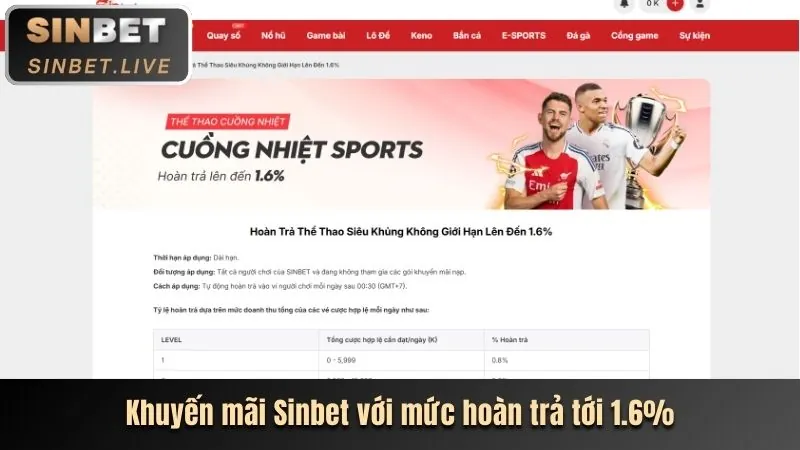 Giao diện đá gà trực tuyến Melbet Casino